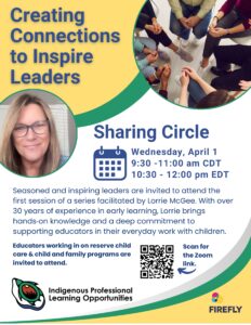 Creating Connections Poster