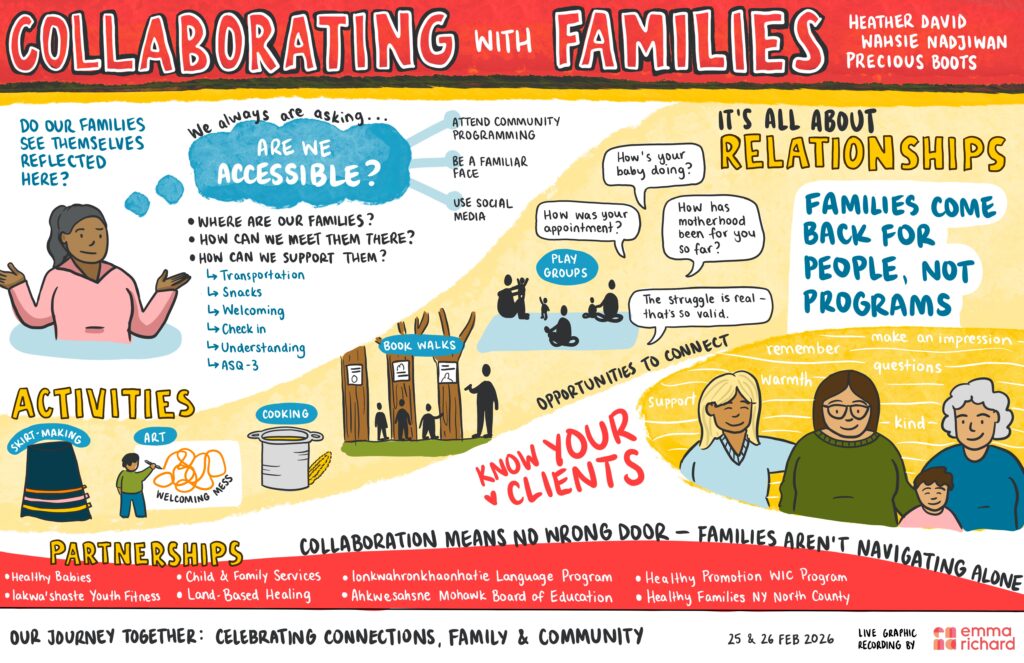 OurJourneyTogether 3 CollaboratingWithFamilies