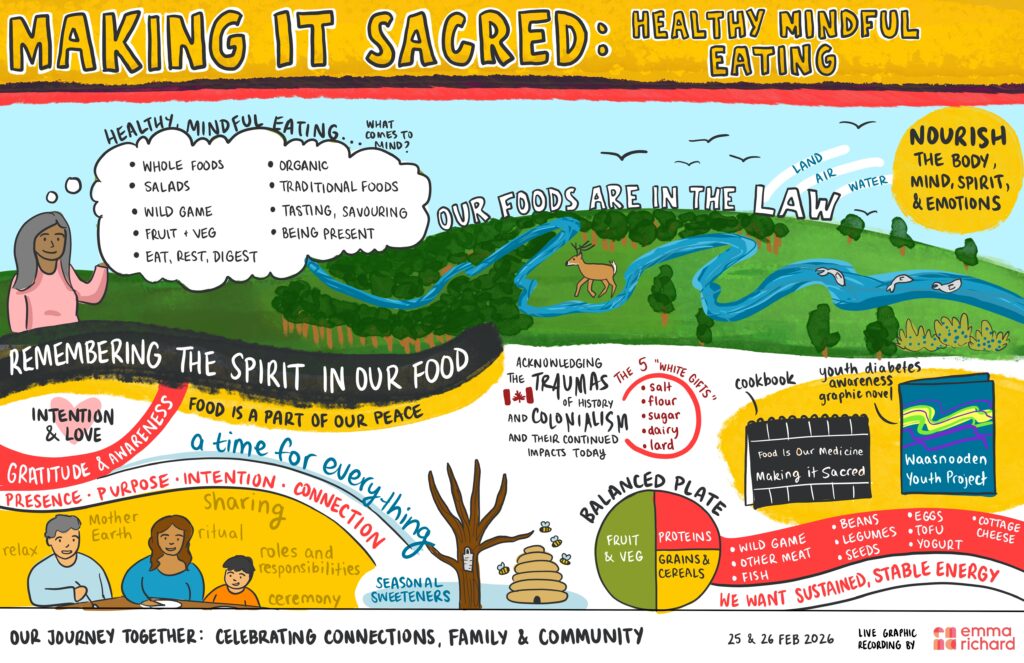 OurJourneyTogether 6 MakingItSacred
