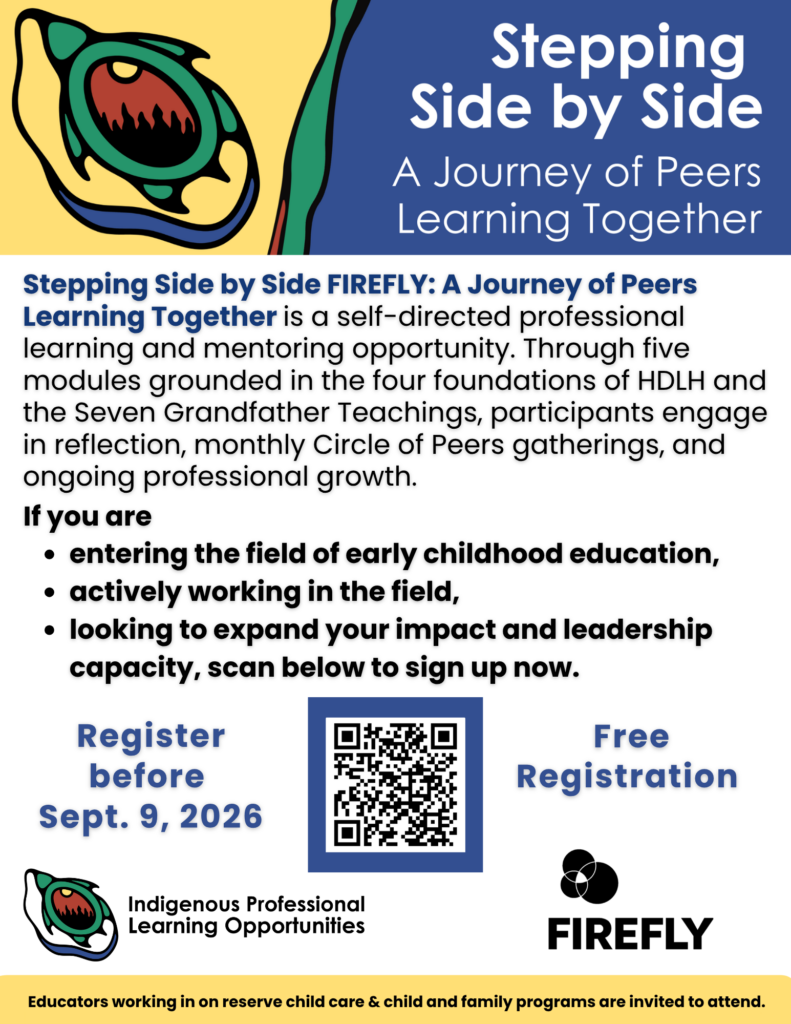 2 A Journey of Peers Learning Together Sept 9 2026 (Real Estate Flyer)